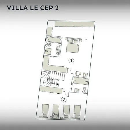 Villa Le Cep - Ovo Network
